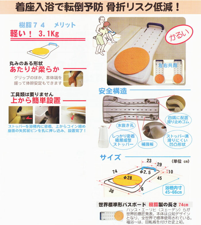 楽天市場】福浴 回転バスボード 樹脂74 FKB-02-74 : オアシスプラス