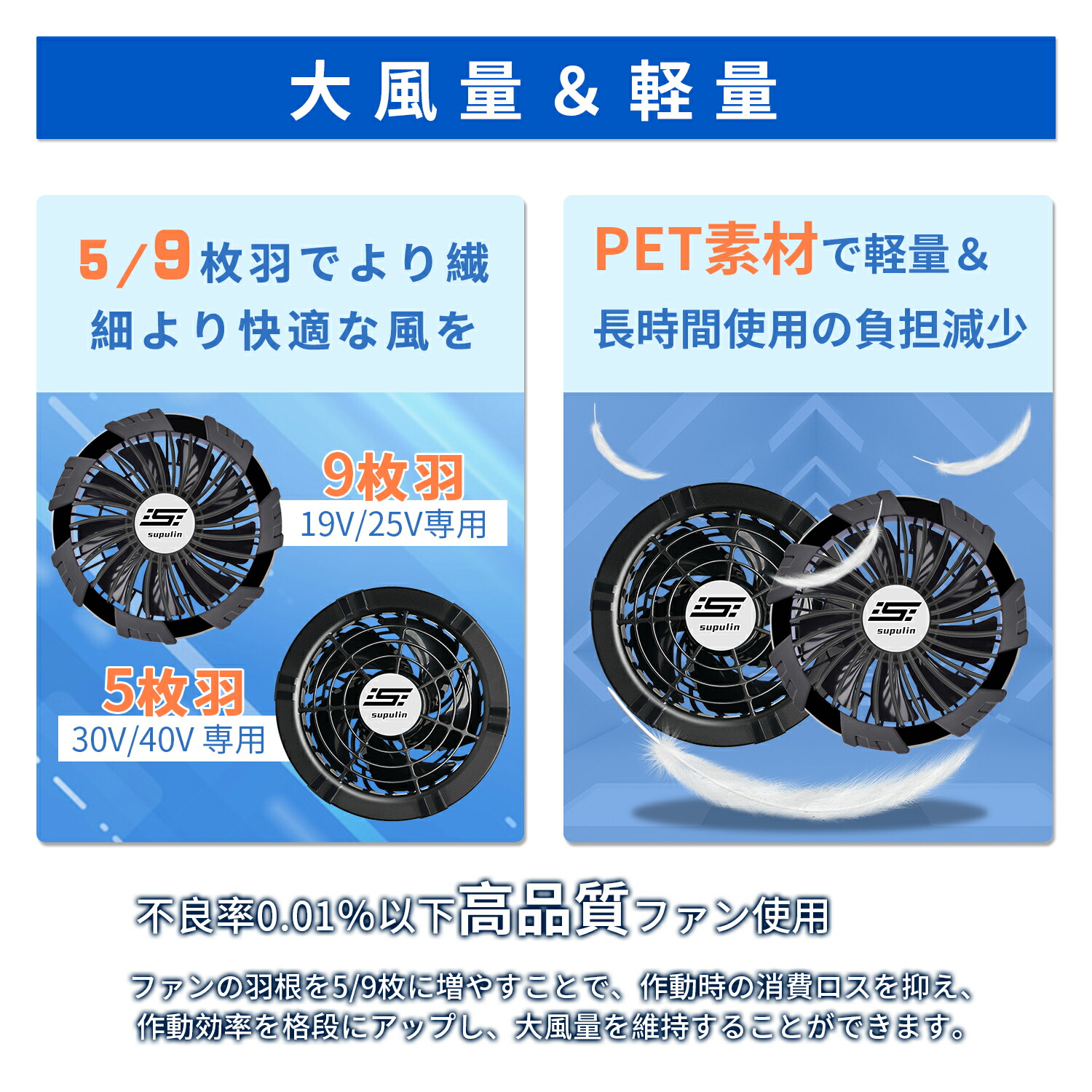楽天市場】✨2026最新✨【楽天1位】ファン付きウェア用 12V 19V 25V