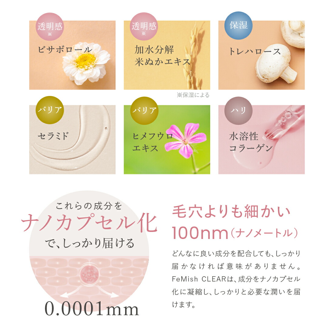 楽天市場】cellnote. FeMish CLEAR フェミッシュクリア 25g 医薬部外品