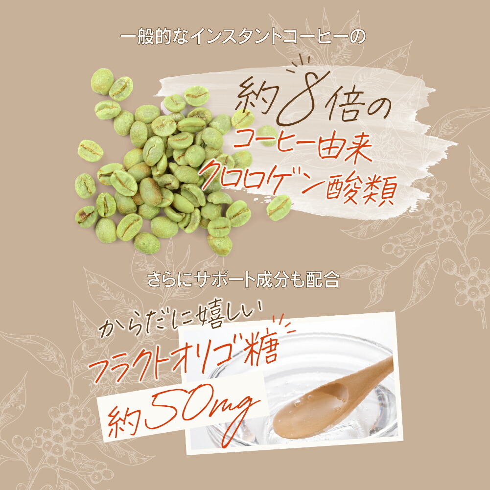 楽天市場】finebase 機能性表示食品 フィルカ グリーンコーヒー 1袋