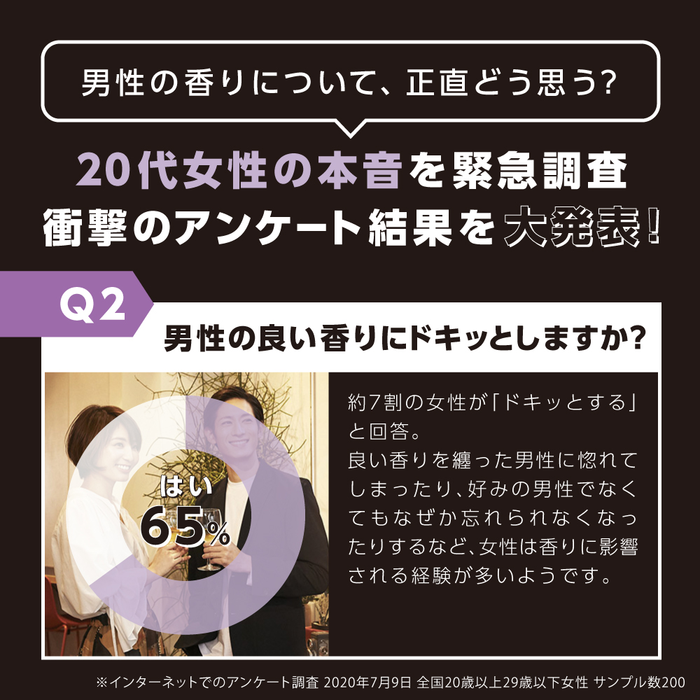 楽天市場】LAGNET ソリッドパフューム 10g 2個セット ムスクの香り