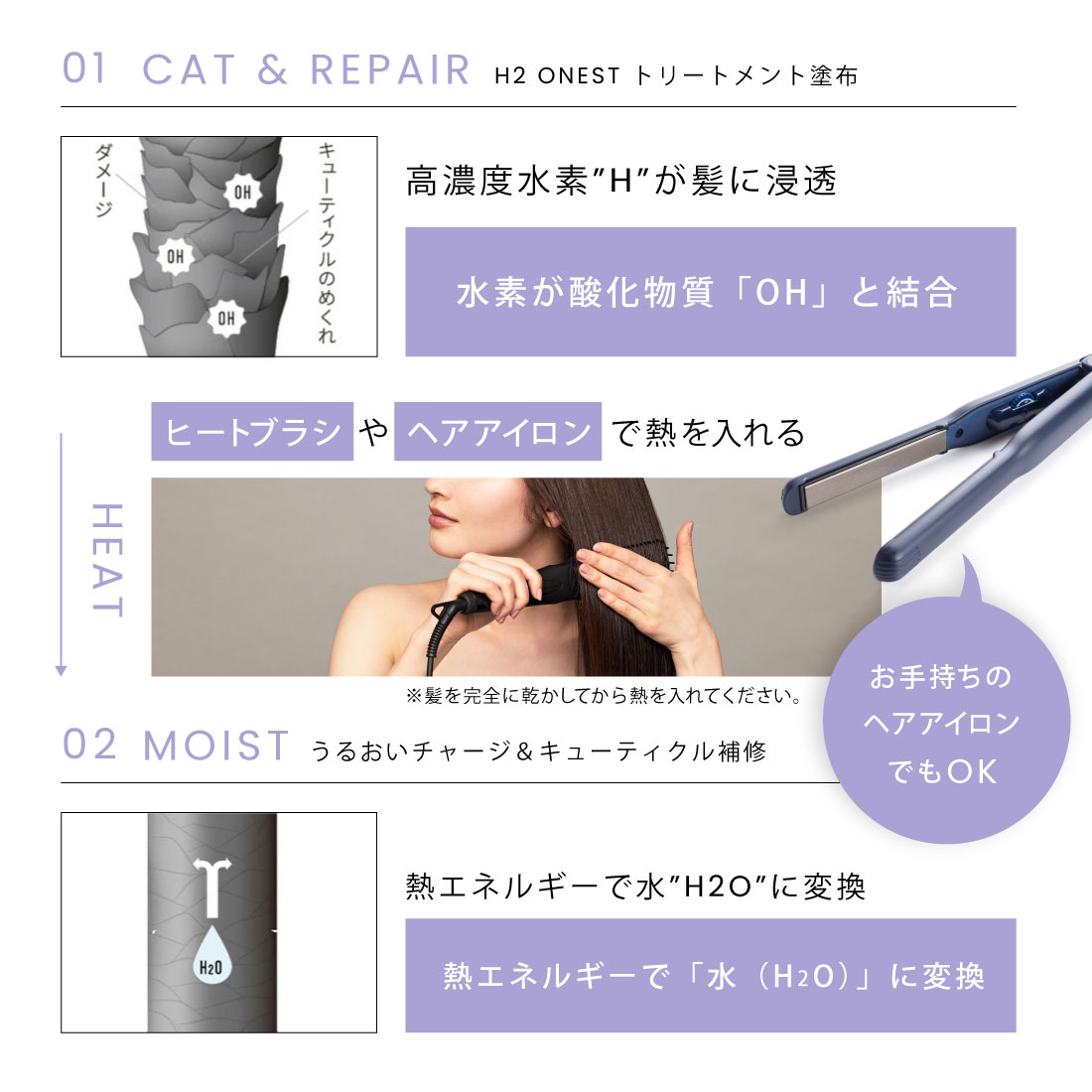 H2 ONEST リンス・コンディショナー 2本セット 楽天市場】H2 ONEST