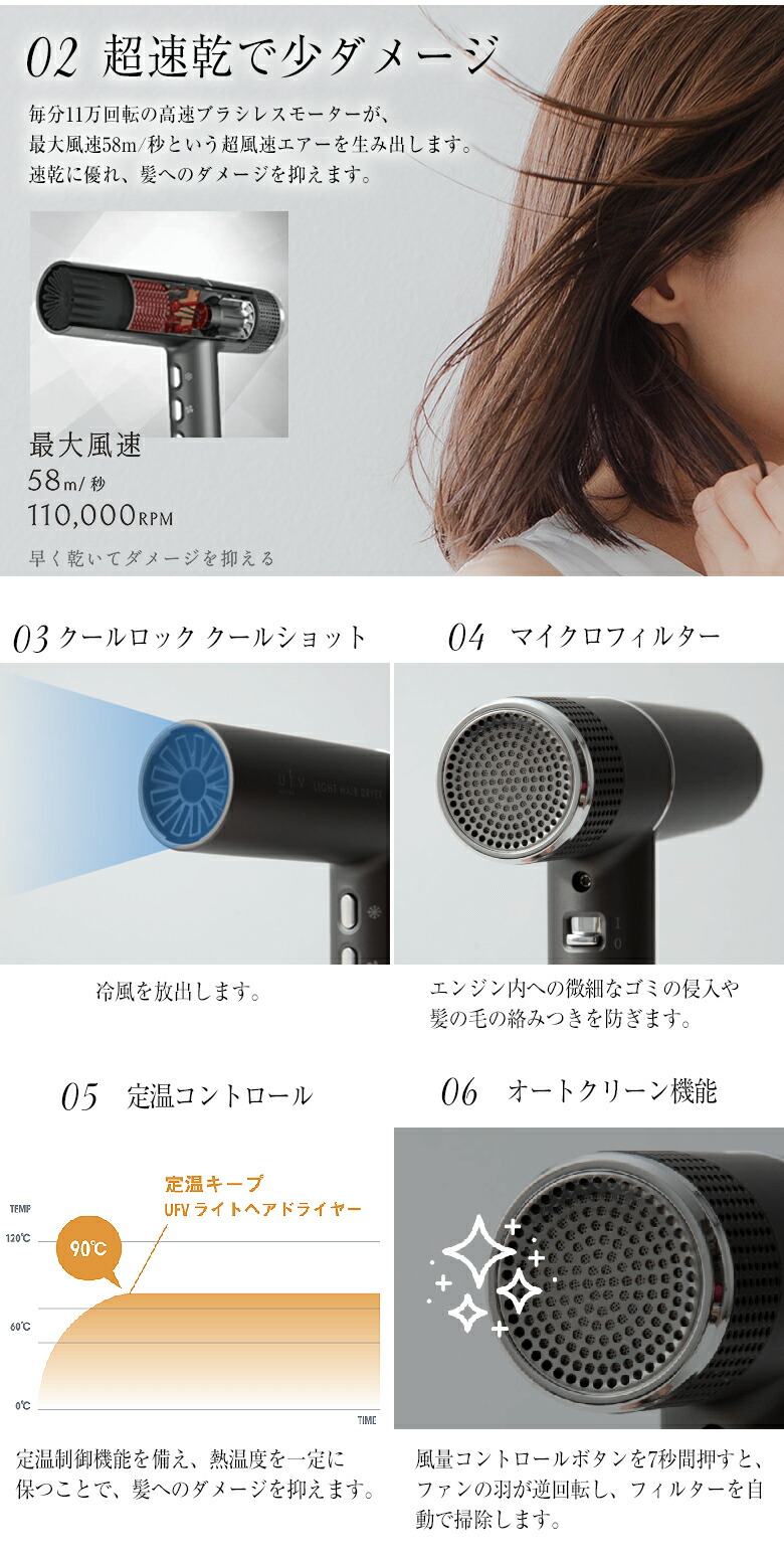 楽天市場】ufvライトヘアードライヤー light hair dryer ヘア