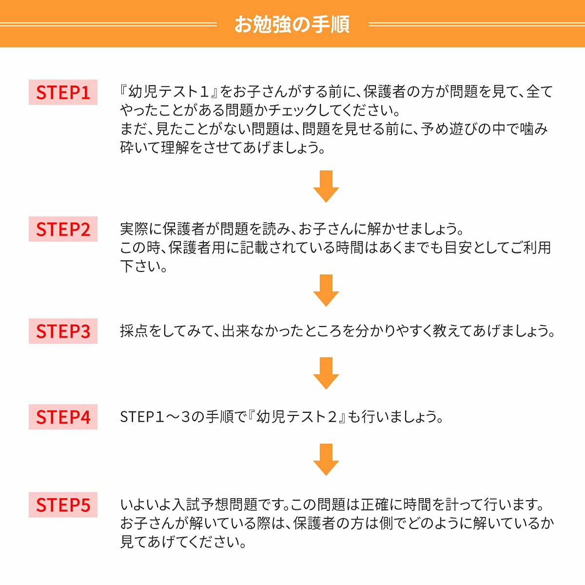 楽天市場】2026 金沢大附属小学校・入試直前問題集 過去問の傾向と対策