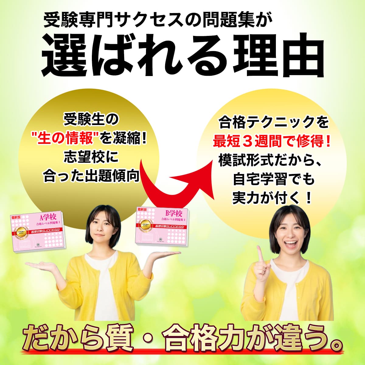 楽天市場】2026 京都第一赤十字看護専門学校・受験合格セット問題集(5
