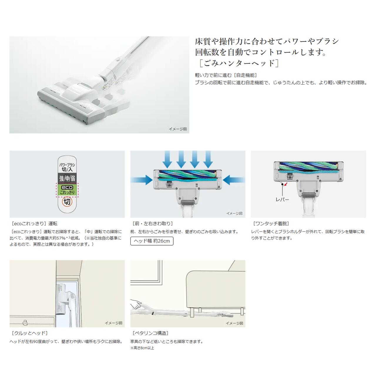 楽天市場】HITACHI 紙パック掃除機 日立 CVKP90MC CV‐KP90M‐C かる