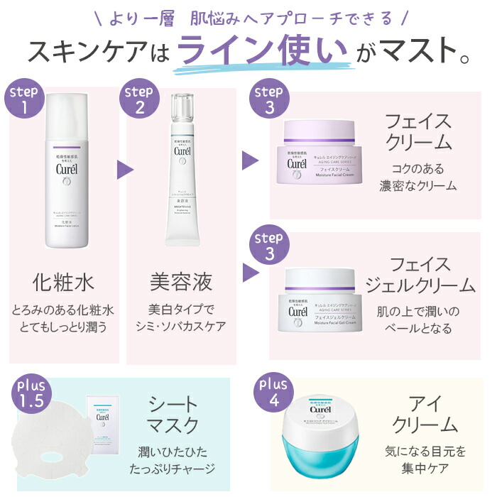 楽天市場】花王 キュレル エイジングケア 化粧水 140ml【医薬部外品