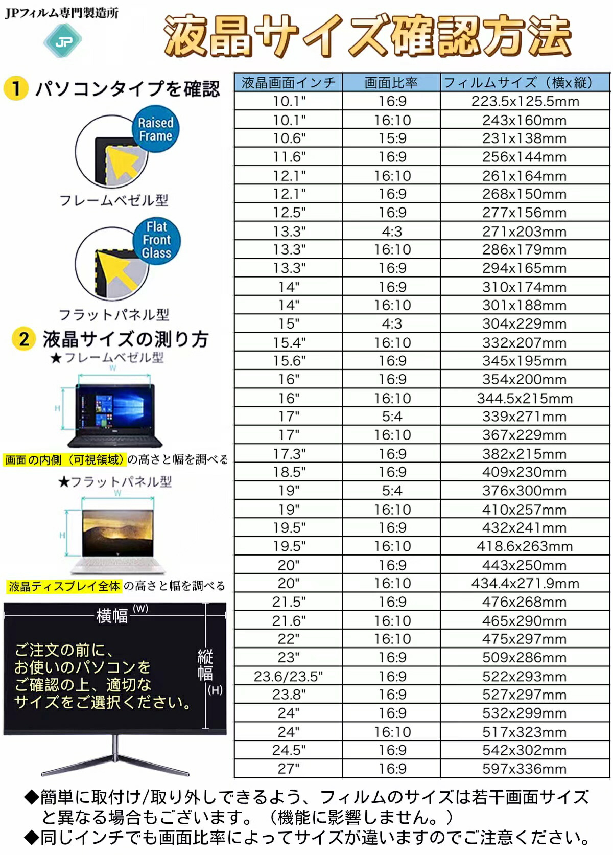 楽天市場】【ポイント2倍】LG フレームレス モニター ディスプレイ