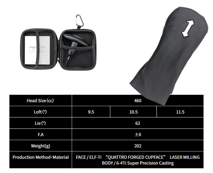 楽天市場】PROTOCONCEPT(プロトコンセプト) C01D Driver ドライバー +