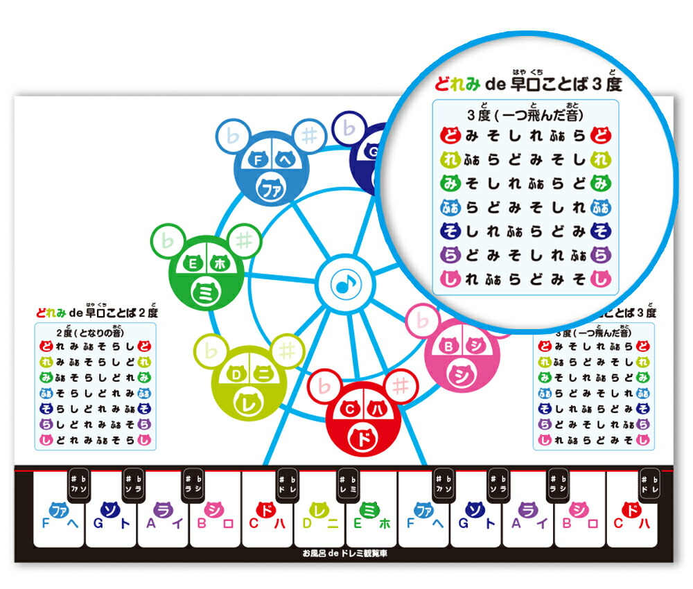 楽天市場】お風呂deドレミ観覧車 ドレミ観覧車 五線ボード 和音 和音