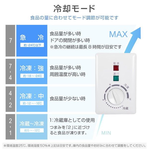 楽天市場】冷凍庫 66L 家庭用 業務用 ノンフロン チェストフリーザー