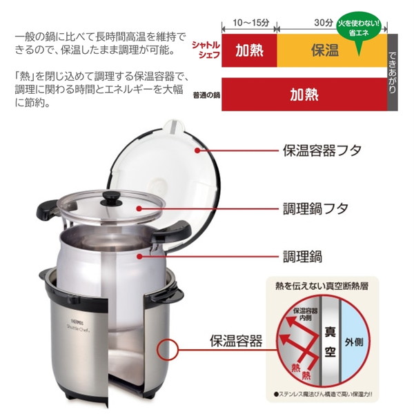 楽天市場】真空保温調理器 サーモス シャトルシェフ KBG-4500-CS