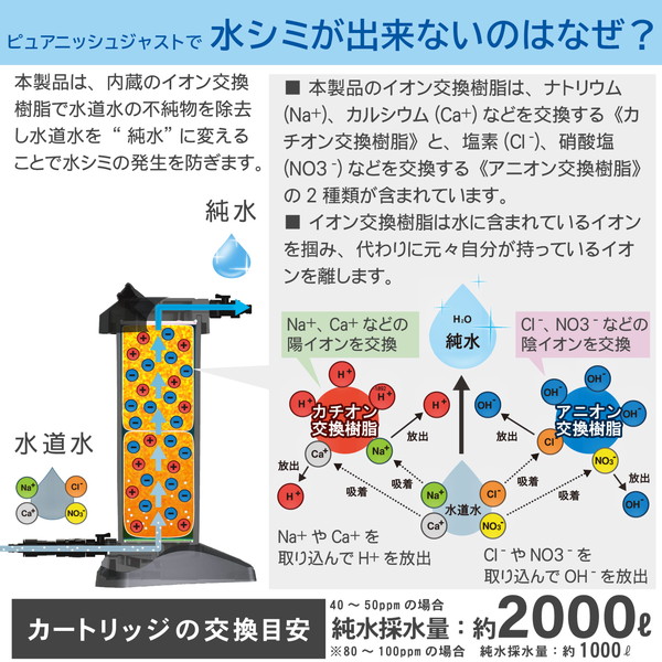 楽天市場】純水器 ピュアニッシュジャスト 洗車 家庭用 水垢 水シミ