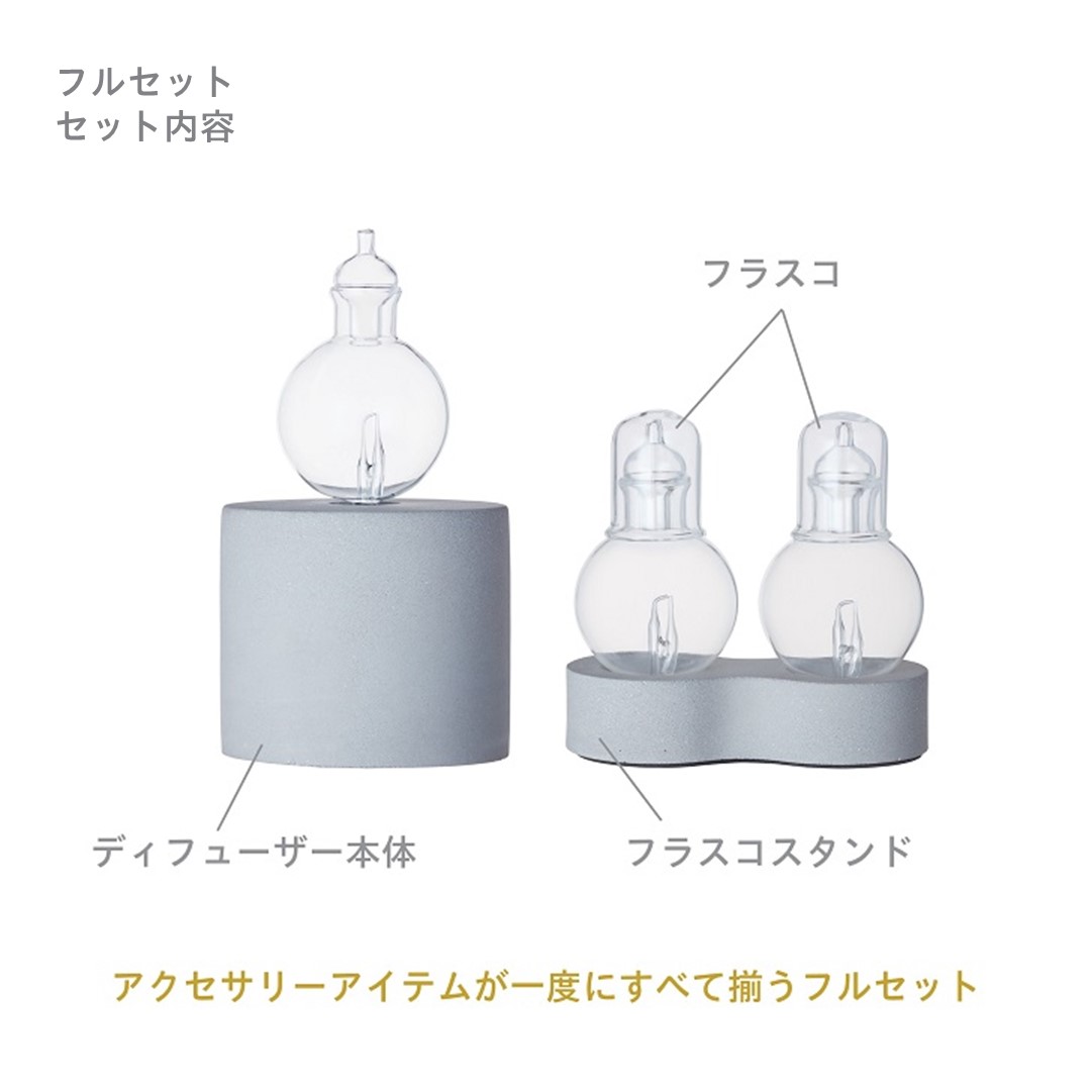 楽天市場】【 アットアロマ 公式 】 ネブライジングディフューザー