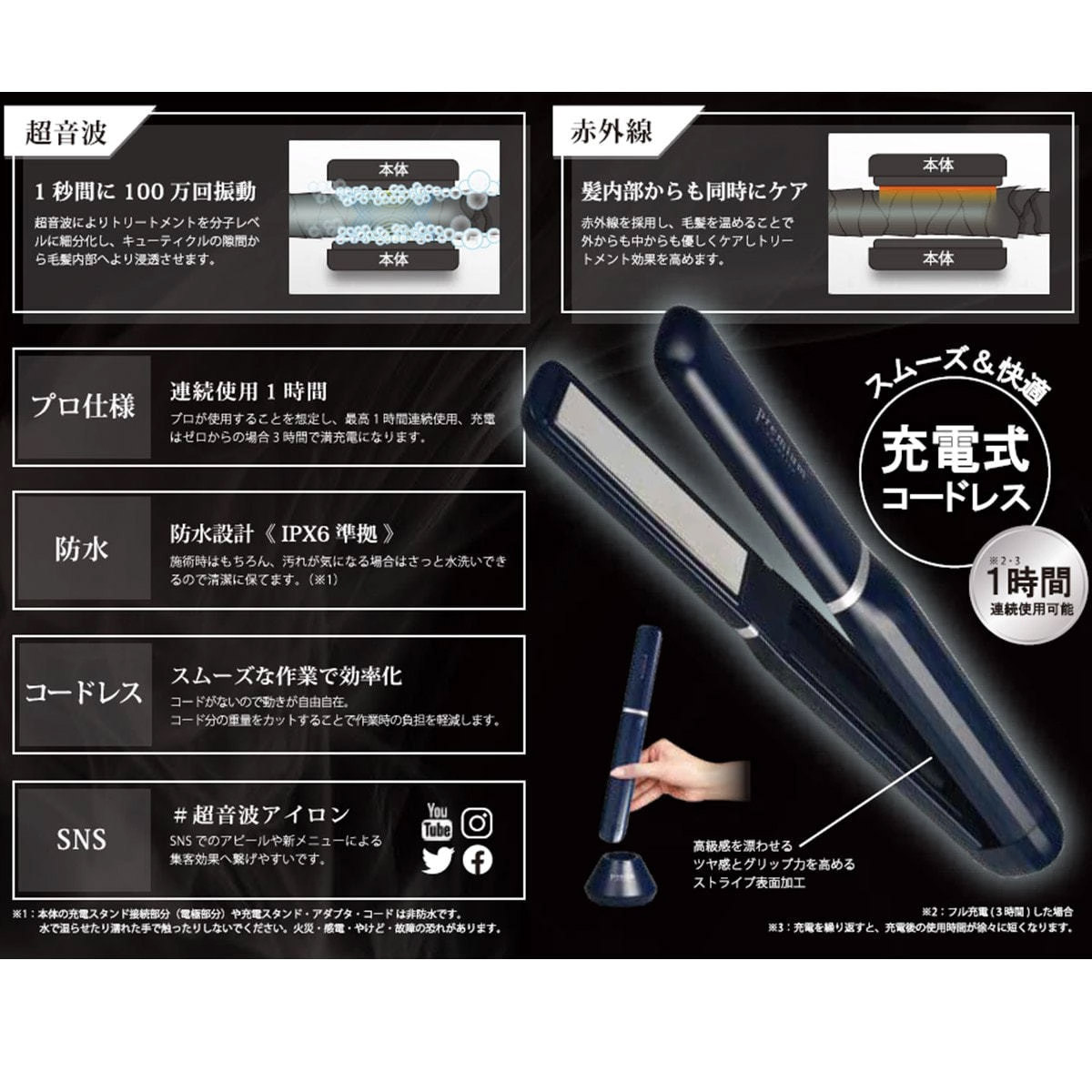 楽天市場】ケアライズプレミアム ウルトラソニックヘアアイロン（超