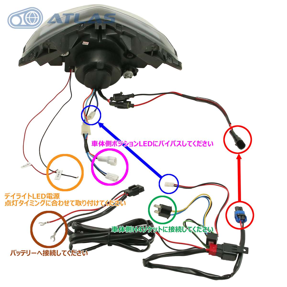楽天市場】GAMMAS 3型シグナスX CYGNUS X LEDポジション