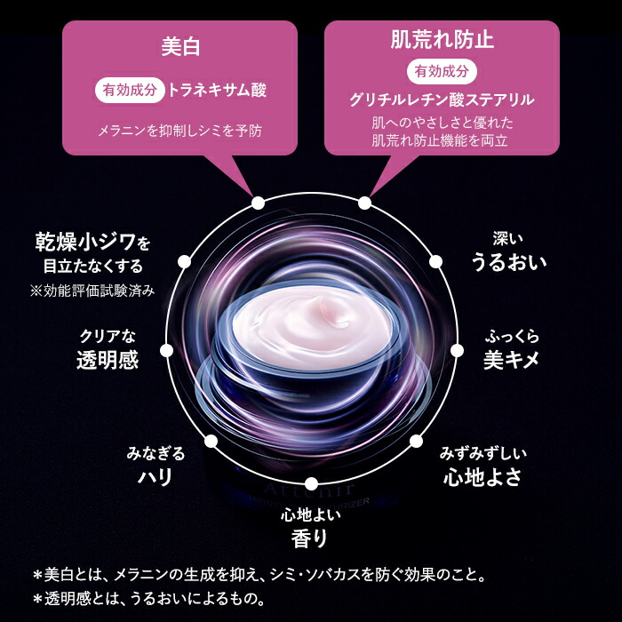楽天市場】アテニア ミッドナイトモイスチャライザー 医薬部外品