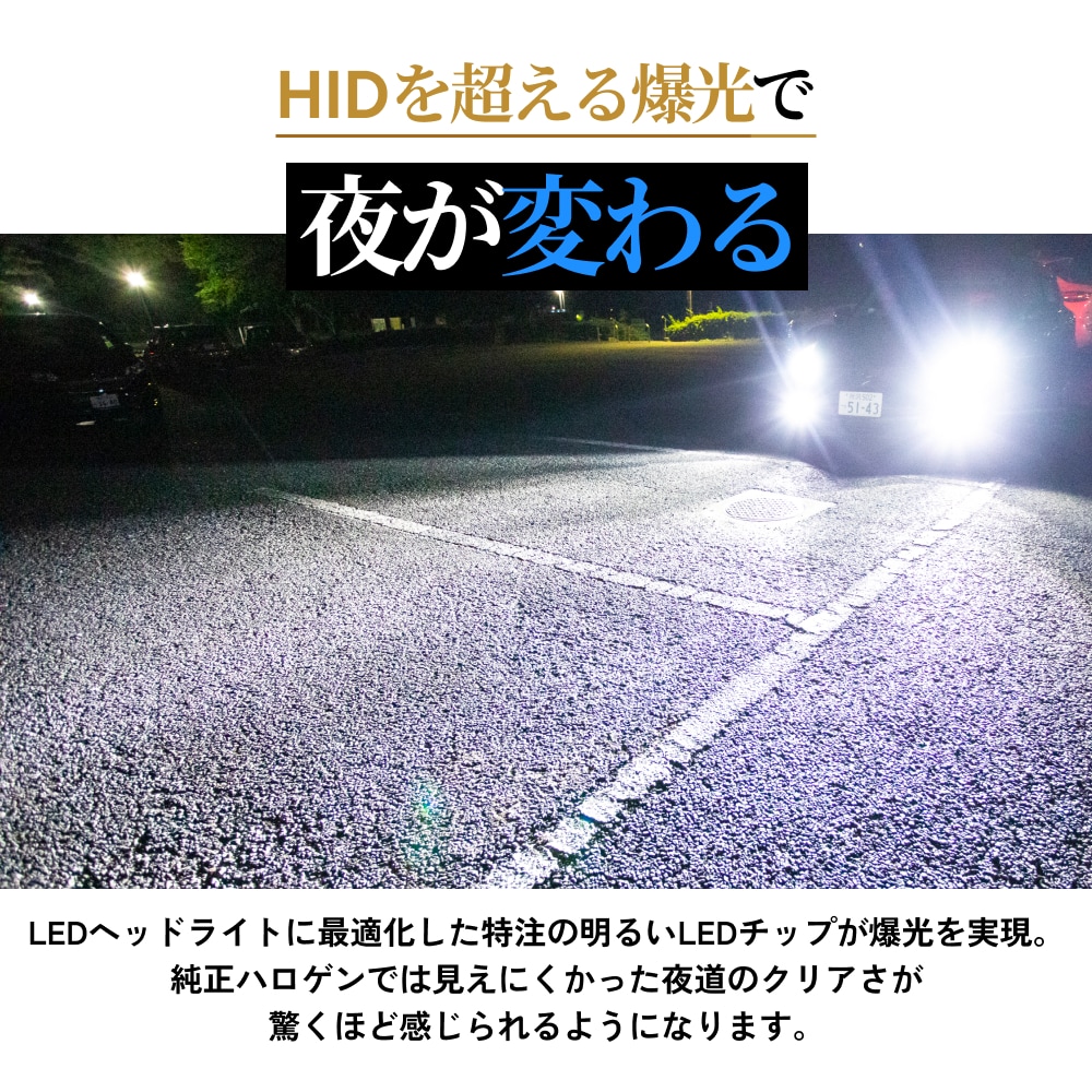 楽天市場】HID屋 LED ヘッドライト 車検対応 28400cd(カンデラ) i