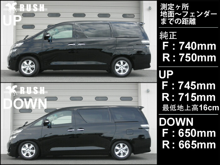 楽天市場】RUSH 車高調 ヴェルファイア ANH20W GGH20W 車高短 モデル