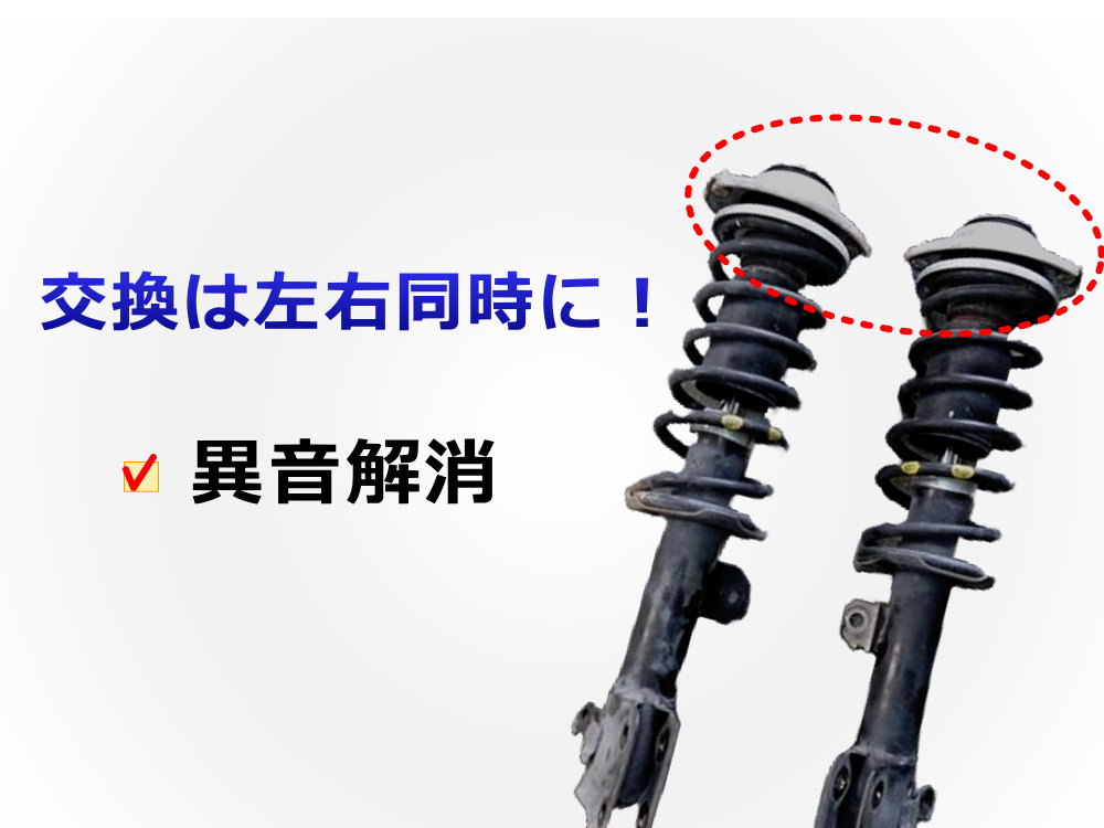 楽天市場】アッパーマウントキット (ワゴンR MH23S) 【商品一覧