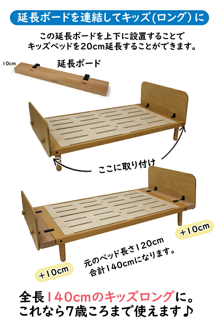 楽天市場】HOPPL（ホップル）bebed べベッド用オプション キッズベッド