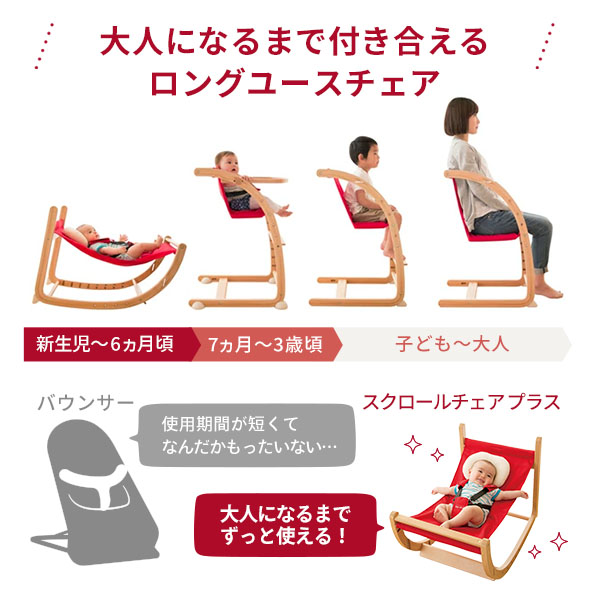 楽天市場】ファルスカ スクロールチェアプラス 赤ちゃんから大人まで