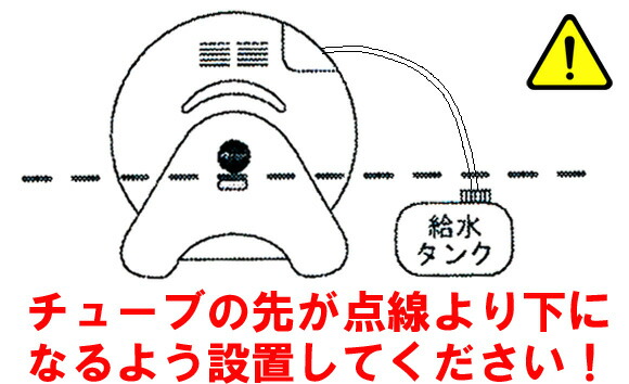 楽天市場】バードブルダーS 育雛器 : eバード楽天市場店