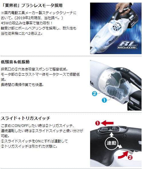 楽天市場】当店だけ！バッテリー充電器も1年保証! マキタ CL280セット