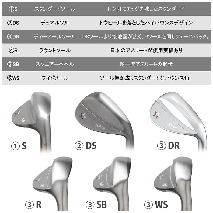 楽天市場】(カスタムクラブ)アーティザンウェッジ ARTISAN N.S.PRO