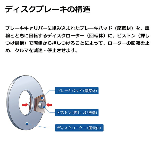 楽天市場】seiken 制研化学工業 クレスタ JZX90 ブレーキディスク