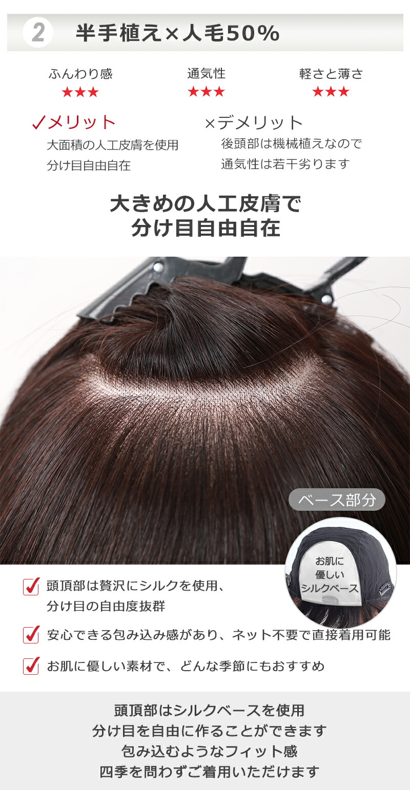 楽天市場】医療用ウィッグ 人毛 【全国試着・返品交換OK】JIS規格適合