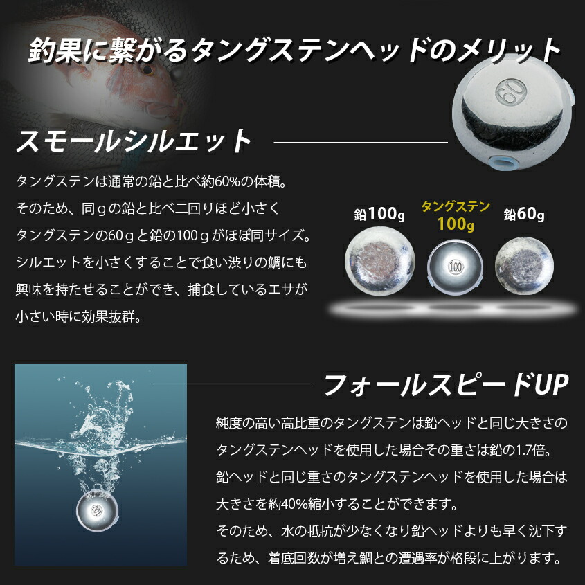 楽天市場】タイラバ タングステン 60g 5個セット 保護チューブ付き 鯛