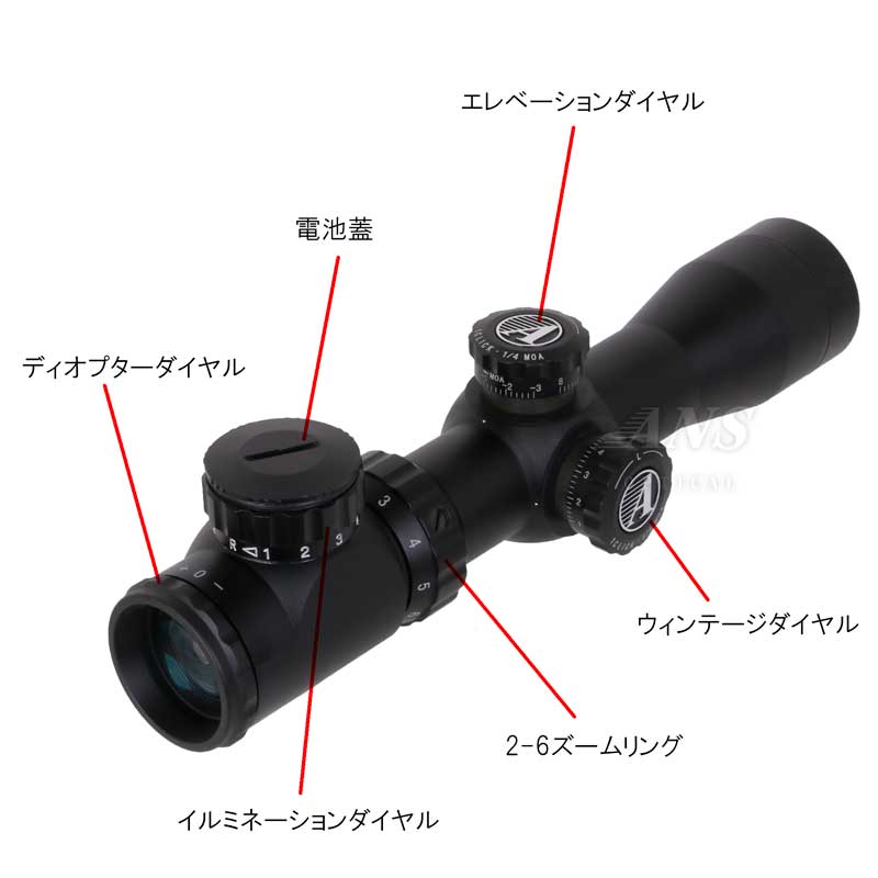 楽天市場】ANS Optical 2-6倍 可変ズーム 2-6x28EG ショート スコープ