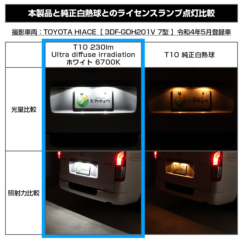 楽天市場】【車幅灯】スズキ ハスラー MR52S/MR92S ハロゲンヘッド