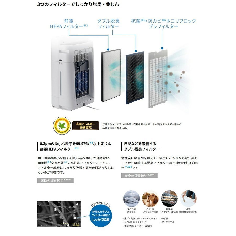 楽天市場】KI-NS50-W SHARP(シャープ) プラズマクラスター加湿空気清浄