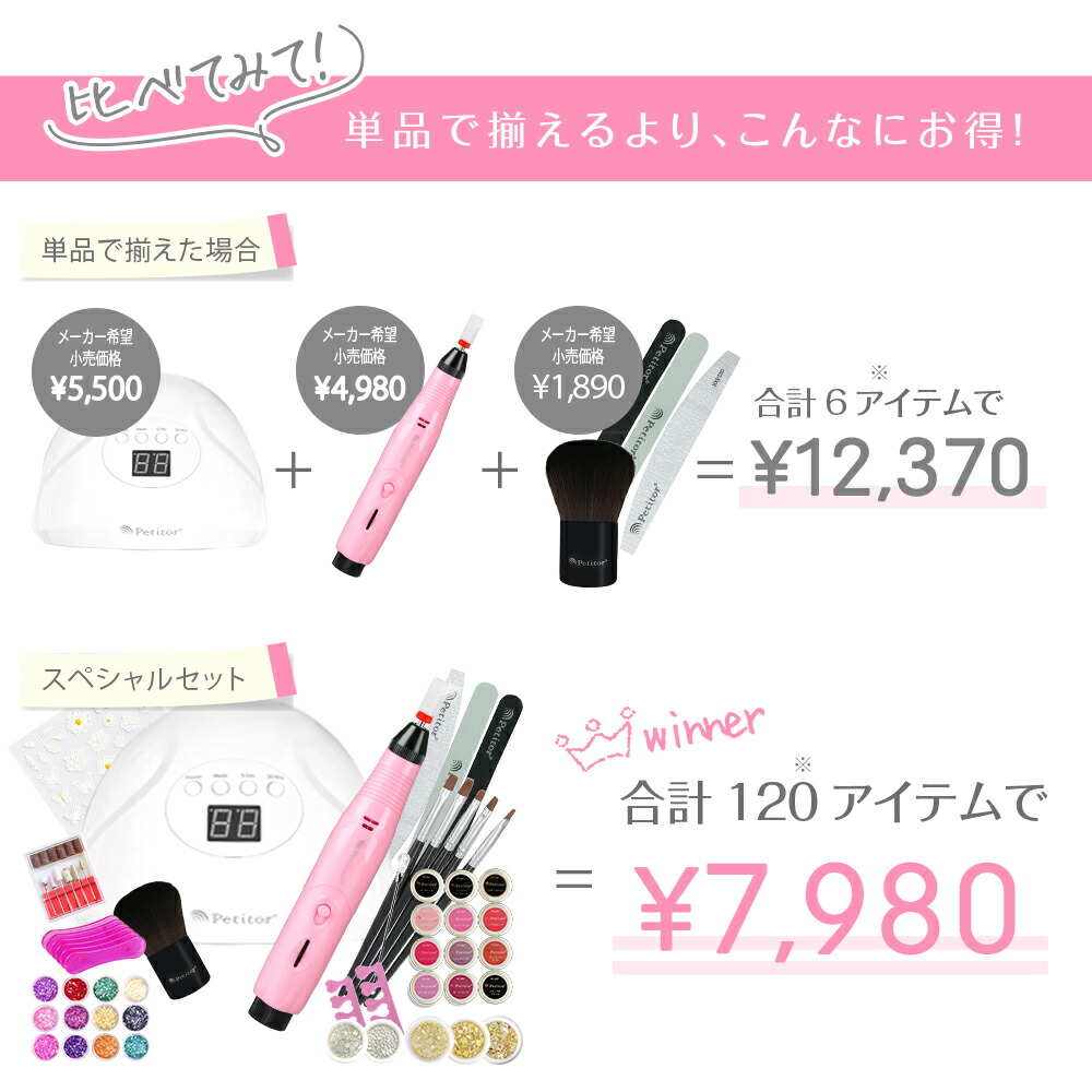 楽天市場】プチトル ジェルネイルキット 初心者 ネイルキット ネイル