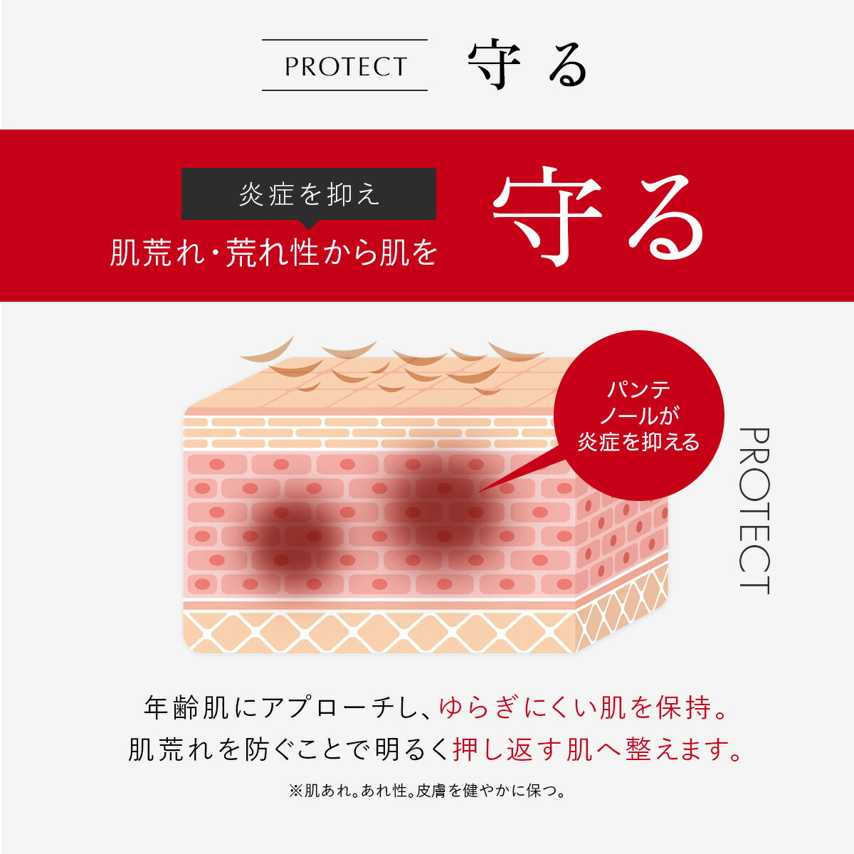 楽天市場】【3/1☆P5倍】リンクルリペア セラム 医薬部外品 美容液