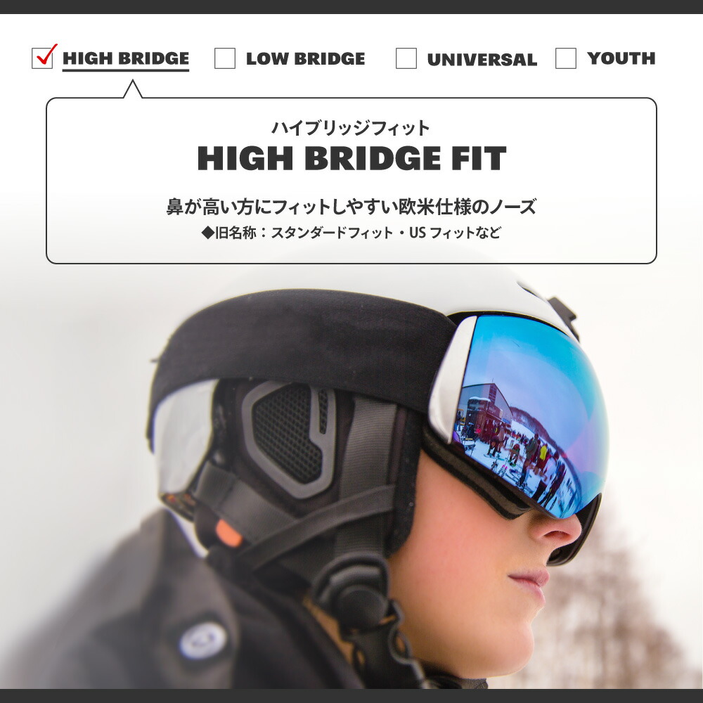 楽天市場】スミス スカッドXL フレームのみ スタンダードフィット