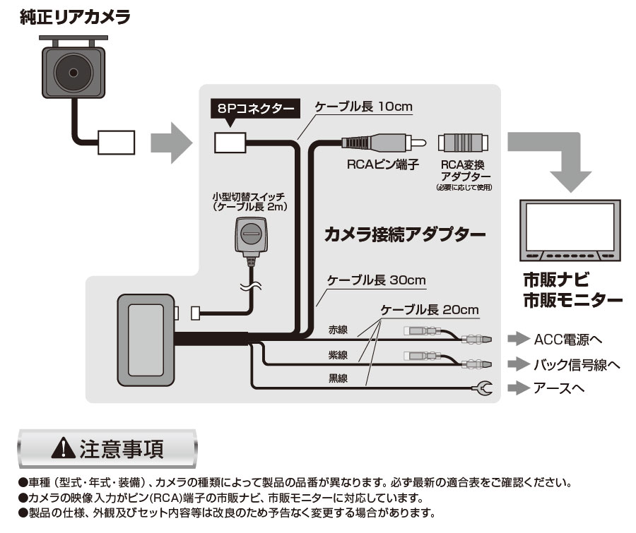 期間限定 DVD再生可 即使用可ノートPC FUJITSU(E0935) 富士通パソコン