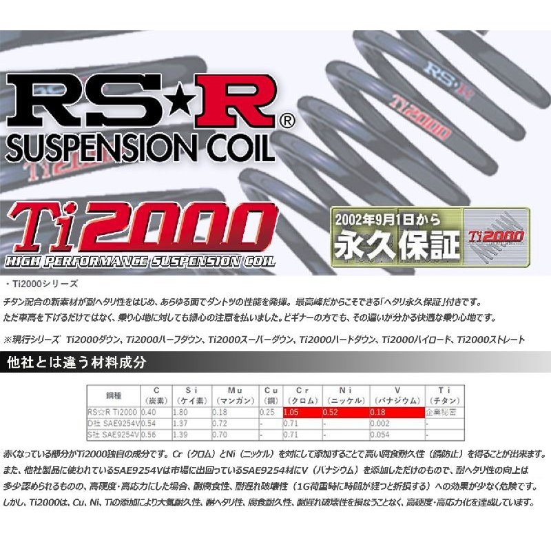 楽天市場】ダウンサス ノート E12 26/10〜 ニスモ用 RS-R Ti2000
