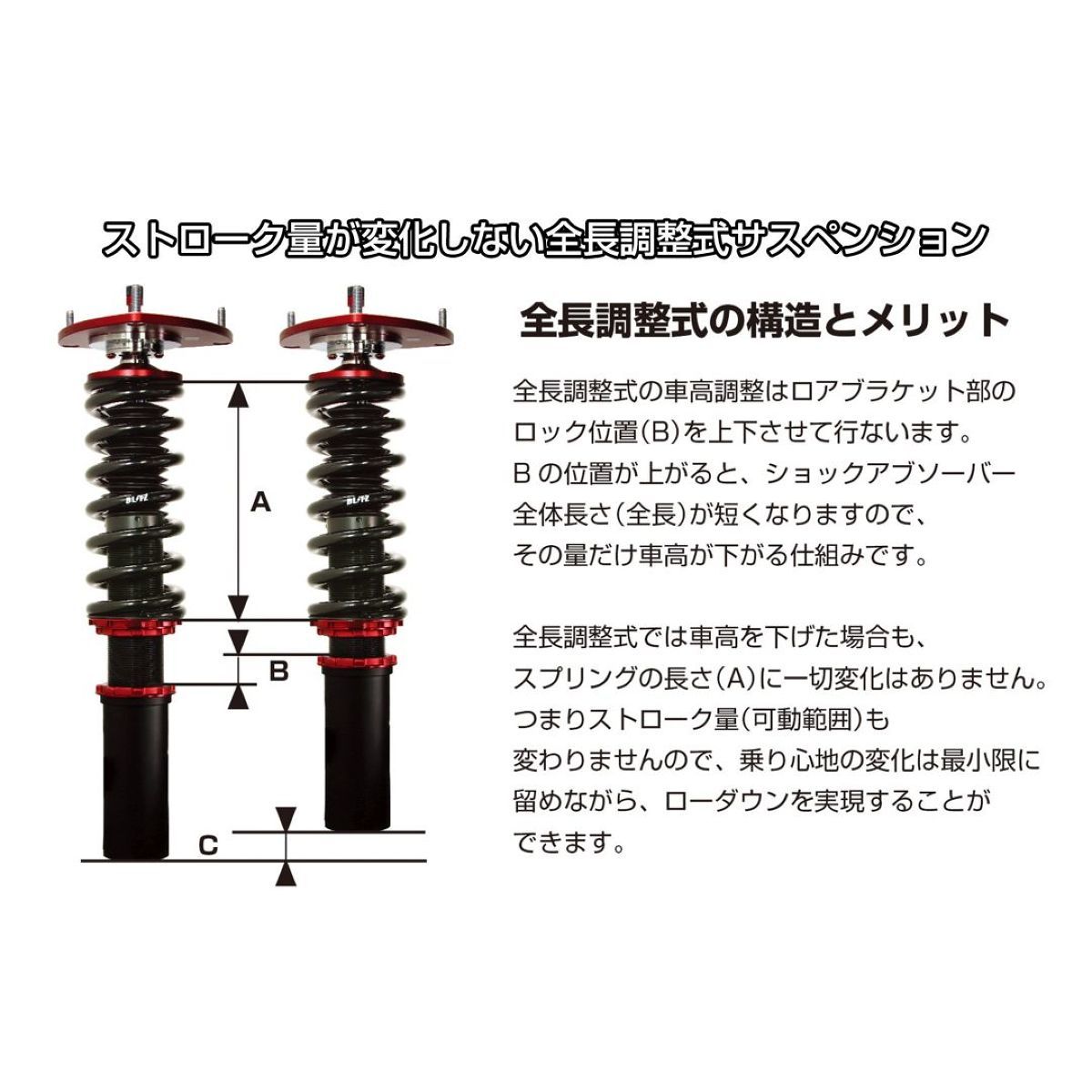 楽天市場】BLITZ ブリッツ 車高調 DAMPER ZZ-R 92754 プリウス G's