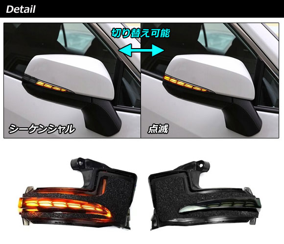 楽天市場】LEDドアミラーウインカーレンズ トヨタ bZ4X 10系(XEAM10