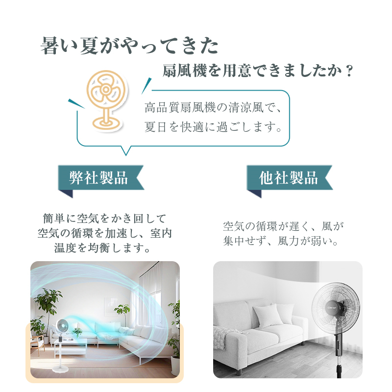 楽天市場】【日本語 音声操作】サーキュレーター 扇風機 リモコン付き