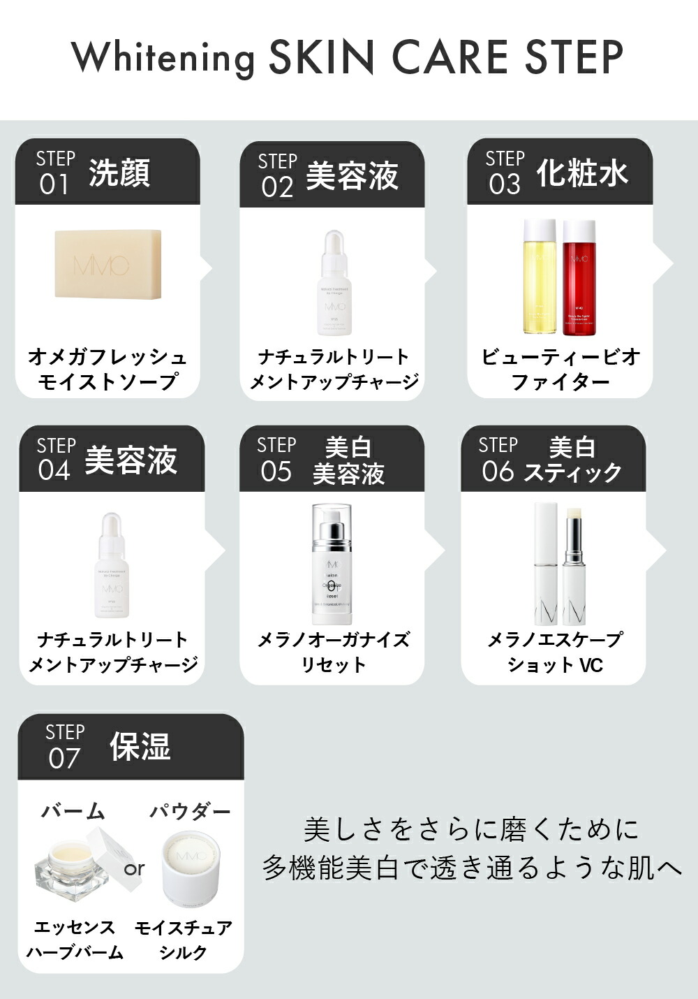 楽天市場】【3/1限定！抽選で最大100%ポイントバック】MiMC（エムアイ