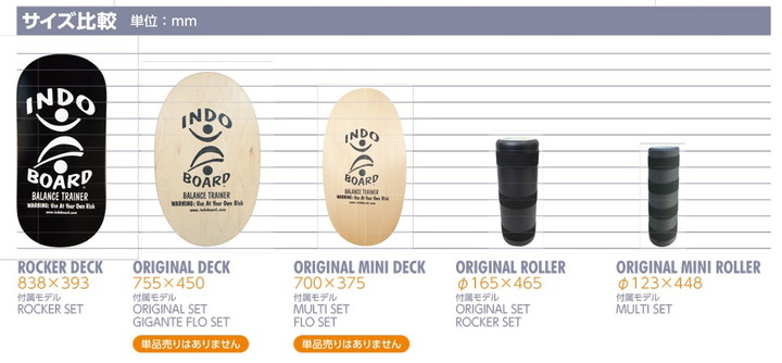 楽天市場】SINANO [ INDO BOARD FLO SET インドボード フローセット