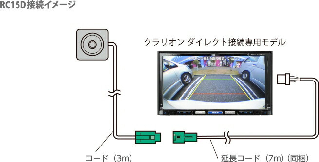 楽天市場】クラリオン RC15D バックカメラ 車載用リアビジョンカメラ