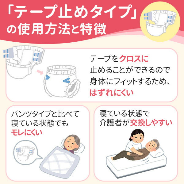 楽天市場】【ポイント10倍】【障害者給付対応】サルバ 強力吸収テープ