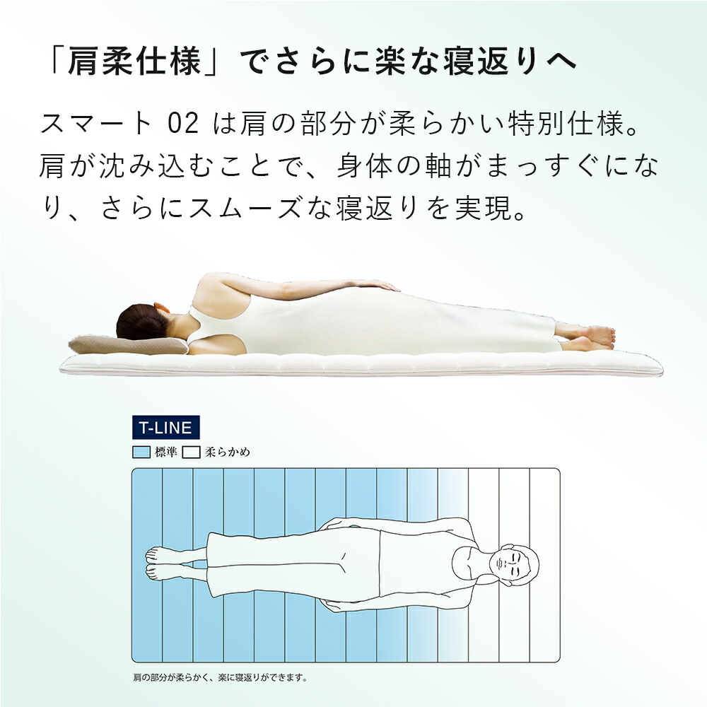 楽天市場】【P5倍☆3/1(日)20時〜要エントリー】【送料無料