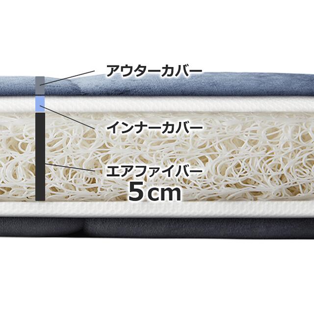 楽天市場】【公式】【カスタムモデル】エアウィーヴ 四季布団 和匠