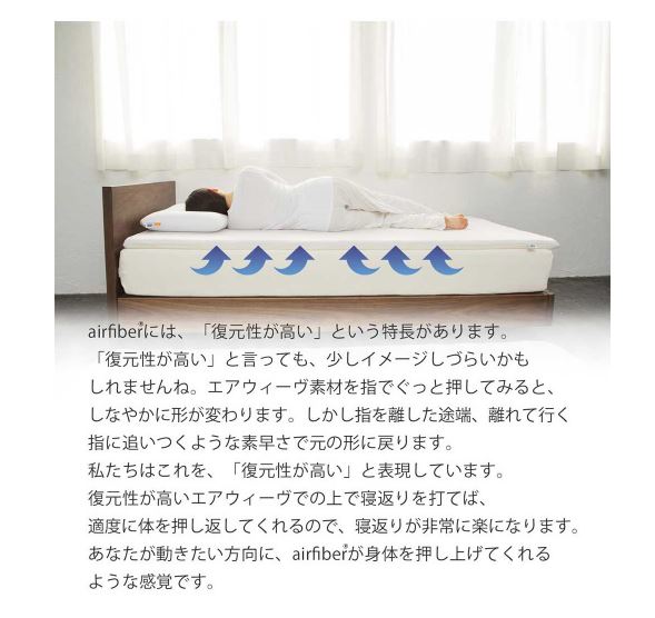 楽天市場】【公式】エアウィーヴ スマート Z01 ダブル | マットレス 高